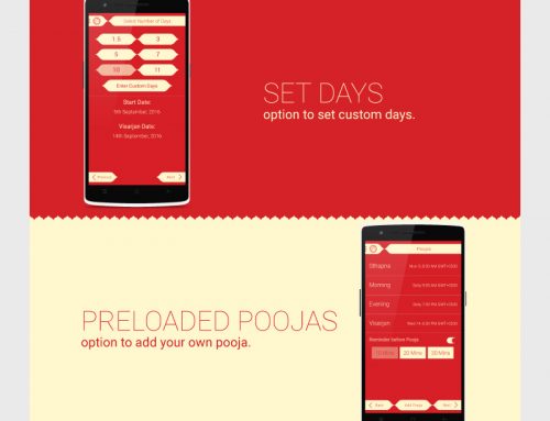 Ganesh Bhakti App