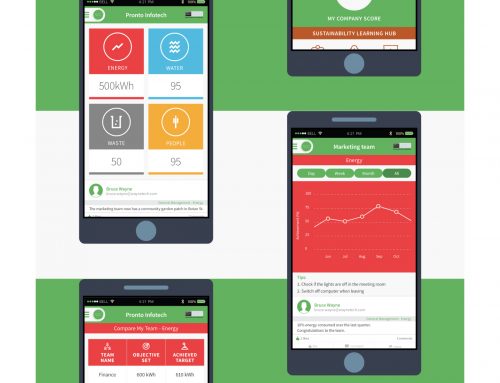 SCC App