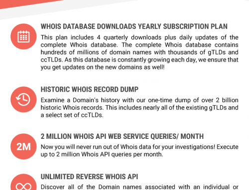 WhoisXmlApi Emailer 3
