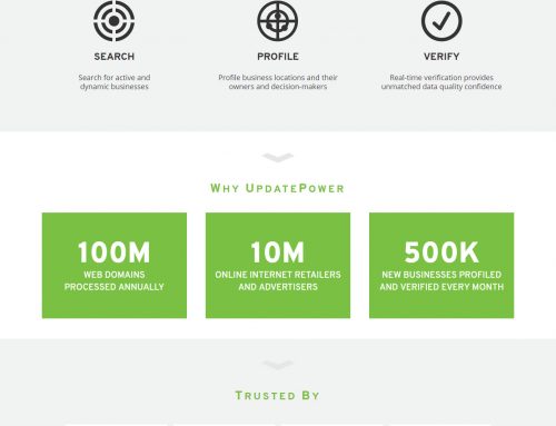 UpdatePower Website